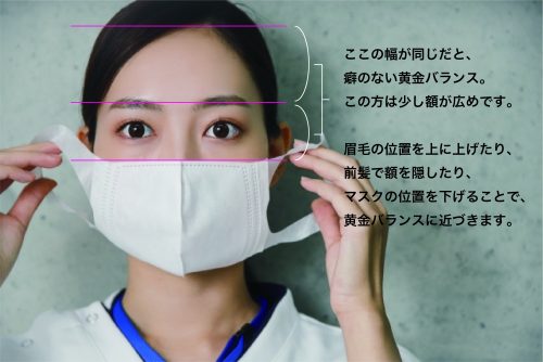 マスクありきで考える 顔立ちの新 黄金比 Logic